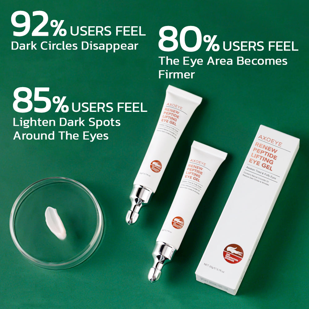 AXOEYE Erneuerndes Peptide Straffendes Augengel