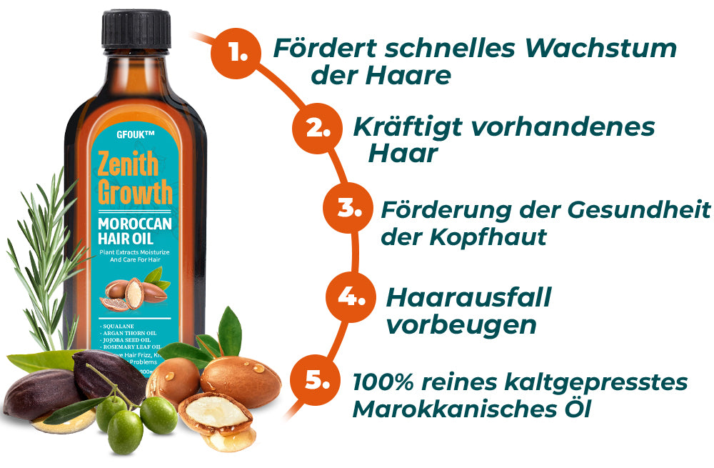 GFOUK™ ZenithGrowth Marokkanisches Haaröl