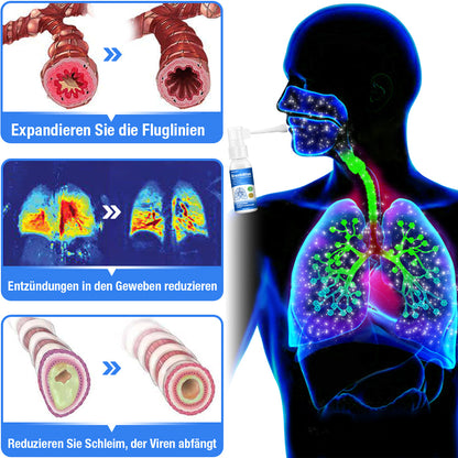 GFOUK™ BreathBliss Atemwege reinigendes Kräuterspray