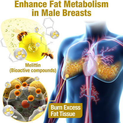 GFOUK™ MenTherm Biene Venom Gynäkomastie Heizung Öl (Copy)