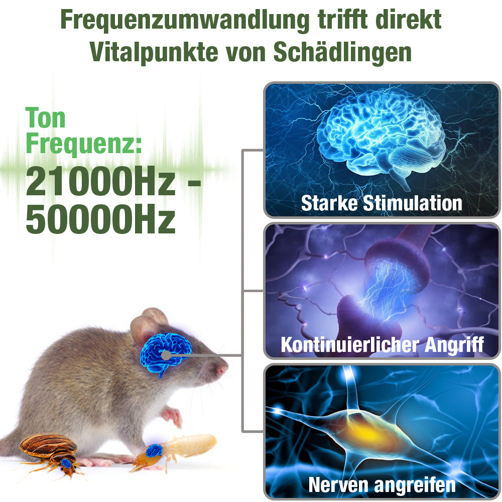 GFOUK™️ VerminVortex Ultraschall-Schädlingsvertreiber