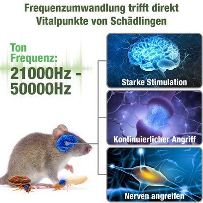 GFOUK™️ VerminVortex Ultraschall-Schädlingsvertreiber