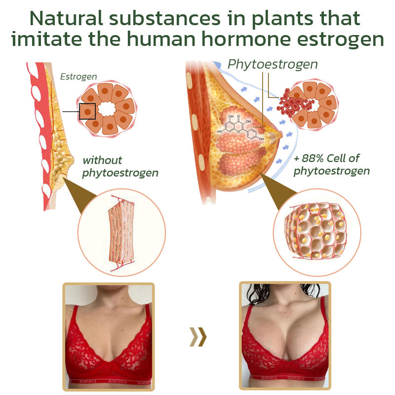 Ourlyard™ BosomApex Pueraria Mirifica Papaya Aufnäher