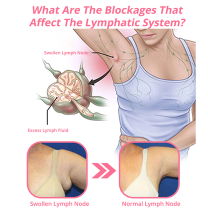 flysmus™ Lymphvity MagneTherapy Germanium Ohrringe