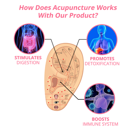 flysmus™ Lymphvity MagneTherapy Germanium Ohrringe