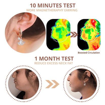 flysmus™ MagneTherapy Germanium Detox Ohrringe