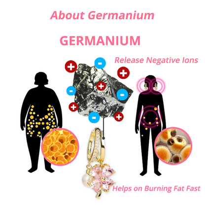 flysmus™ Lymphvity MagneTherapy Germanium Ohrringe