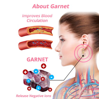 flysmus™ Lymphvity MagneTherapy Germanium Ohrringe