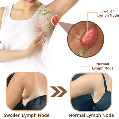 flysmus™ MagneTherapy Germanium Detox Ohrringe