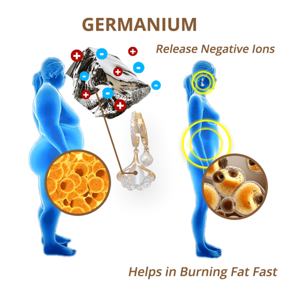 flysmus™ MagneTherapy Germanium Detox Ohrringe