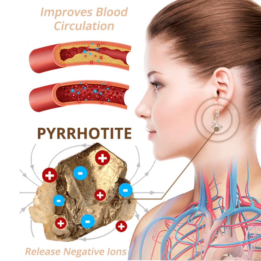 flysmus™ MagneTherapy Germanium Detox Ohrringe