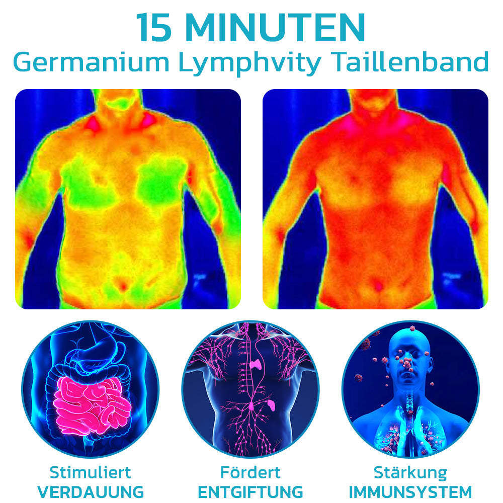 GFOUK™ SuperTitani Germanium Lymphgefäß-Armband