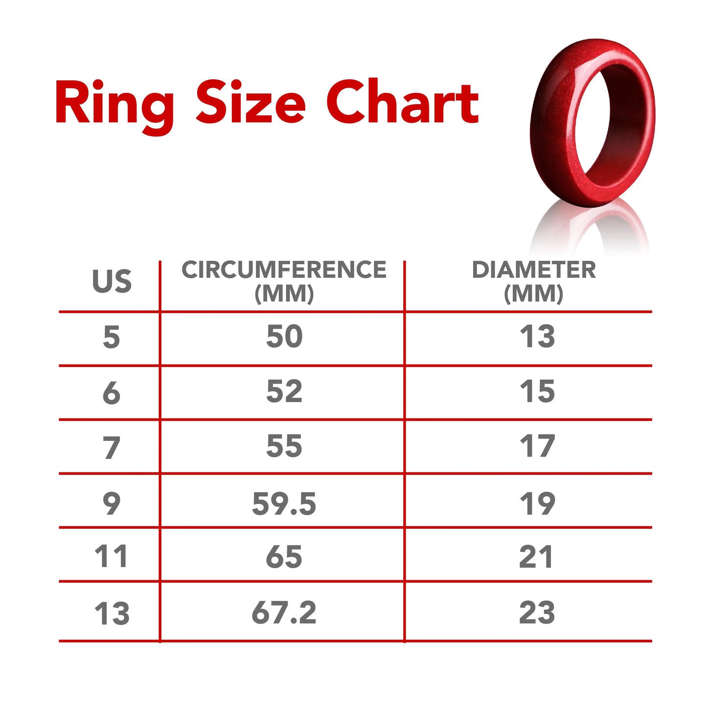 FengShui Zinnober Ring