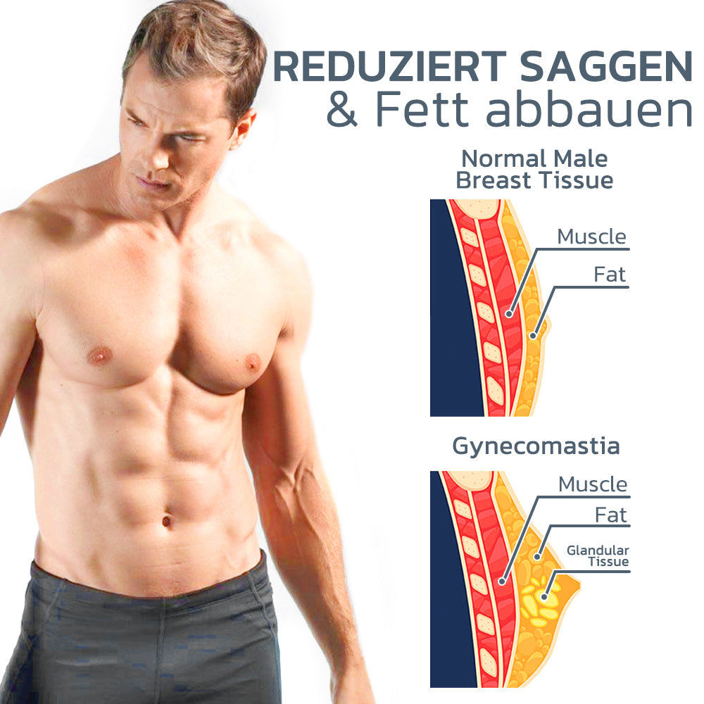 ChestDefy Gynekomastie Reduktion Massageöl