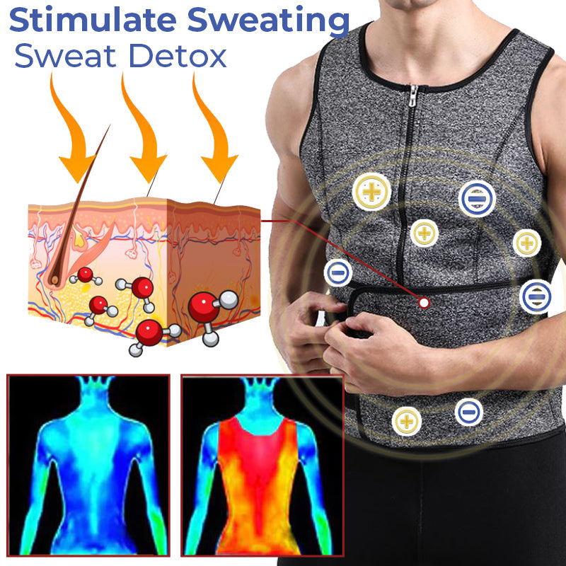 CoreMax™ IONS Sweat Detox Kompressionsweste