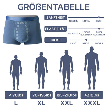 MAGNETICEFT™ Energiefeldtherapie Herrenhose