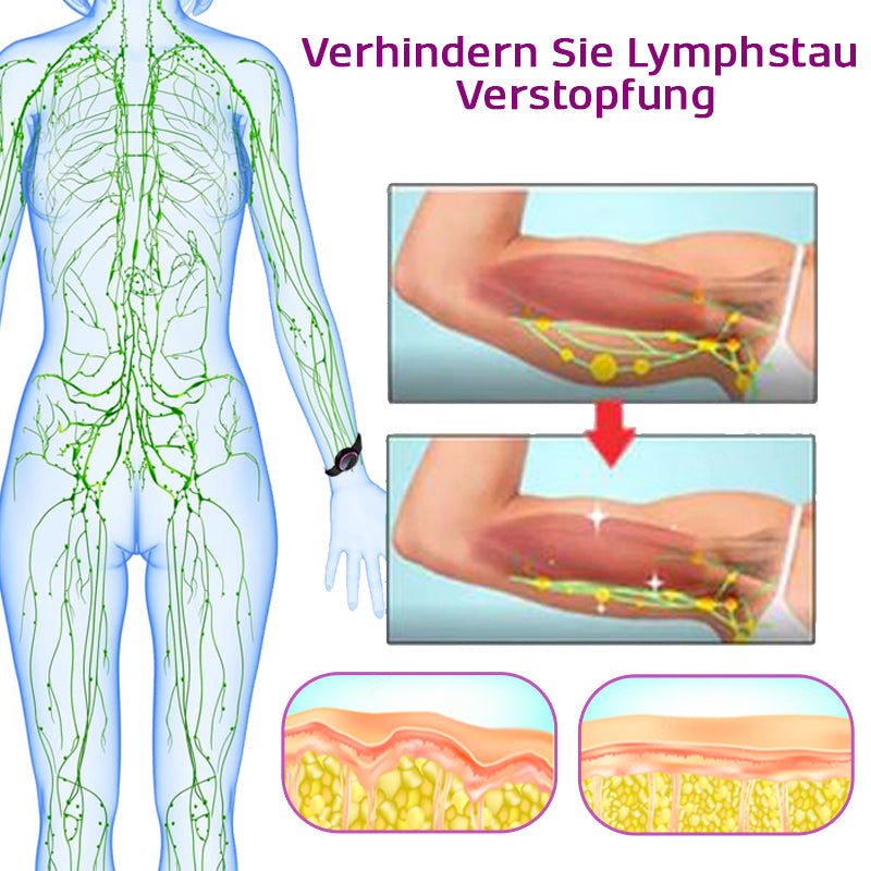 Komo Ultraschall Verflüssigungs Handschlaufe