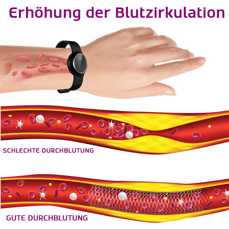 Komo Ultraschall Verflüssigungs Handschlaufe