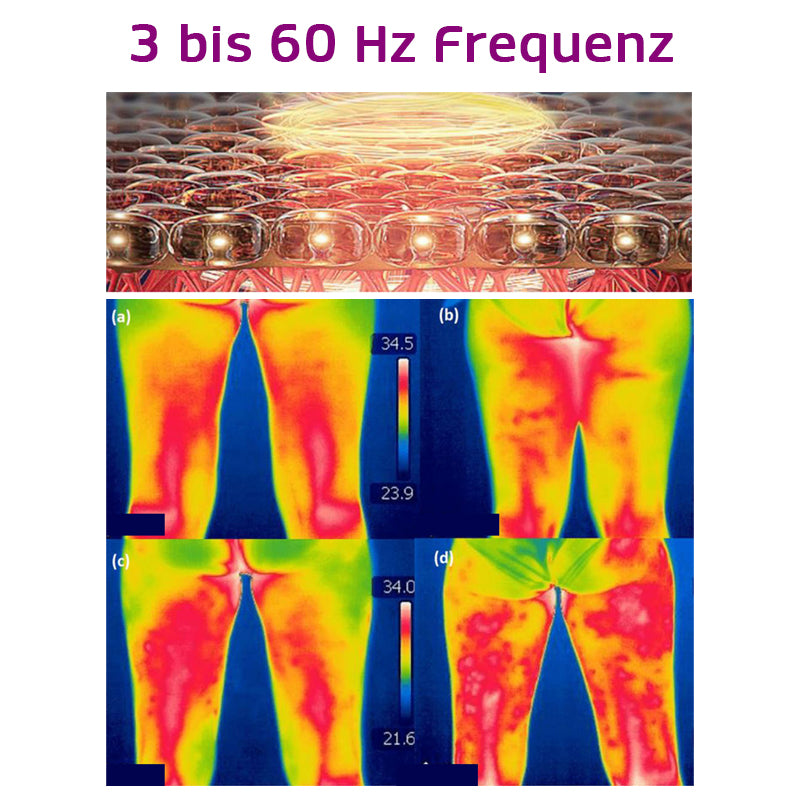 Komo Ultraschall Verflüssigungs Handschlaufe