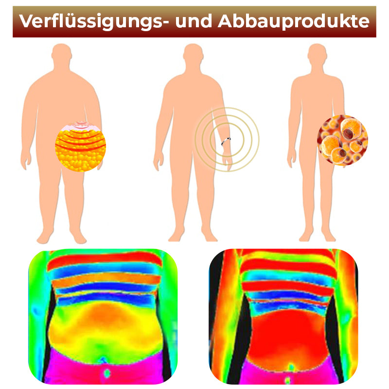 Titan Lymphatisches Entgiftungsarmband