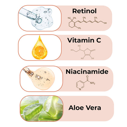 GFOUK™ Melanin korrigierendes Gesichtsserum